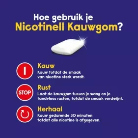 Nicotinell Kauwgom