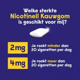 Nicotinell Kauwgom