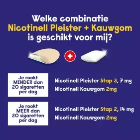 Nicotinell Kauwgom