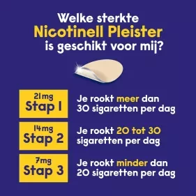 Nicotinell Mondspray 